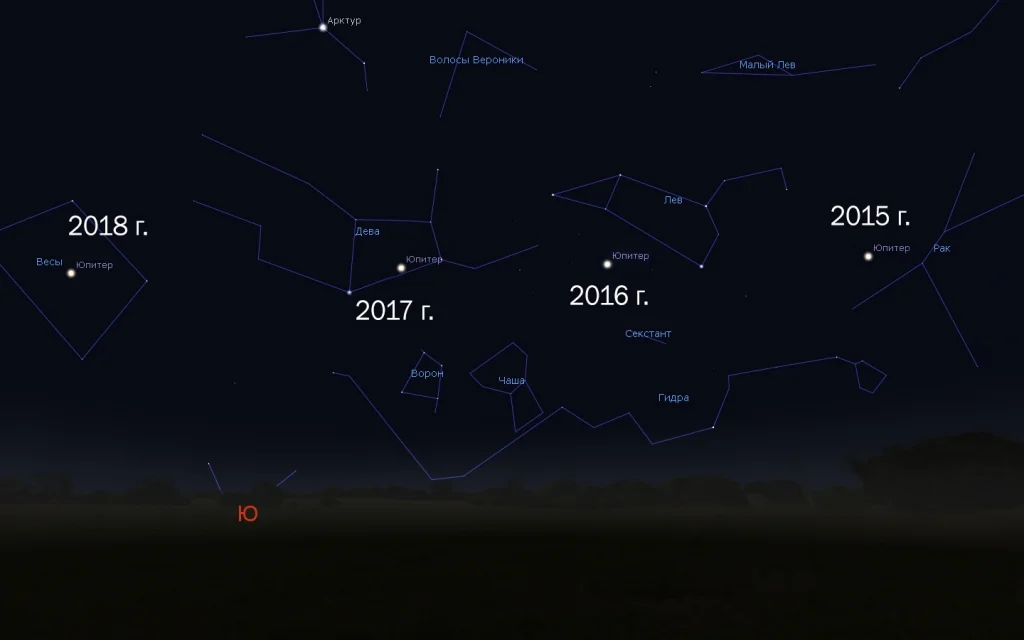 звезды и планеты звезды и планеты