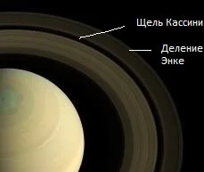 Щель Кассини на Сатурне через телескоп Щель Кассини в телескоп